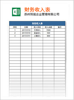 锡林郭勒盟代理记账